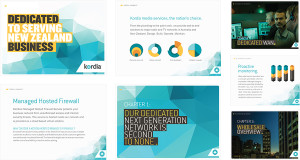 Kordia Brand Development